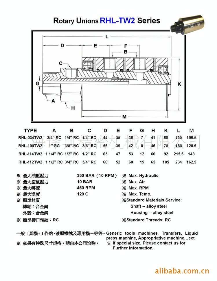 rhl-type