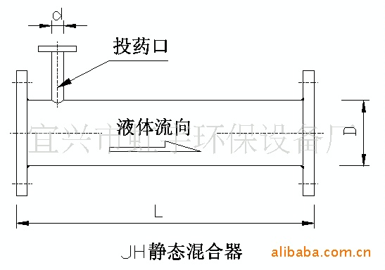 供应管道混合器,药液混合器,管道静态混合器图片