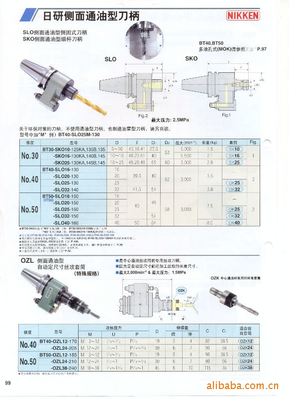 供应NIKKEN,数控刀具