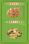 中国四大名菜之首—-—中华白玉蜗牛蜗牛