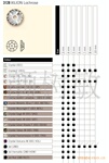 SWAROVSKI施华洛世奇水晶3128#中孔手缝石手缝钻5MM