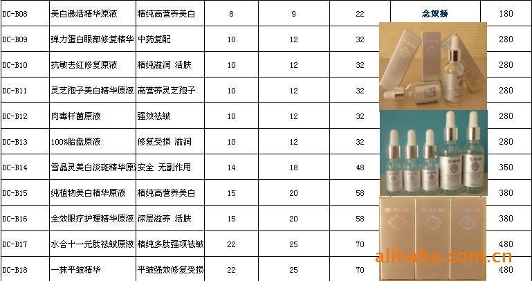 念奴娇美白保湿补水抗皱淡斑 院装系列诚招代理