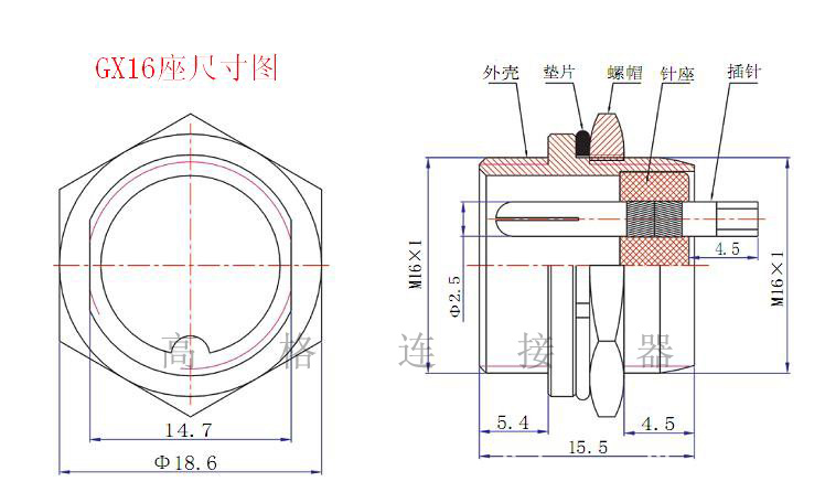 厂家直销 航空插头插座gx16/m16对接型