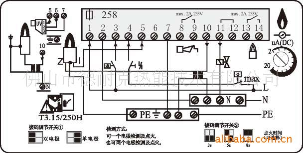 ift258烧嘴控制器