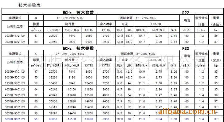 制冷压缩机 压缩机        我公司广州怡合机电设备有限公司于2011年