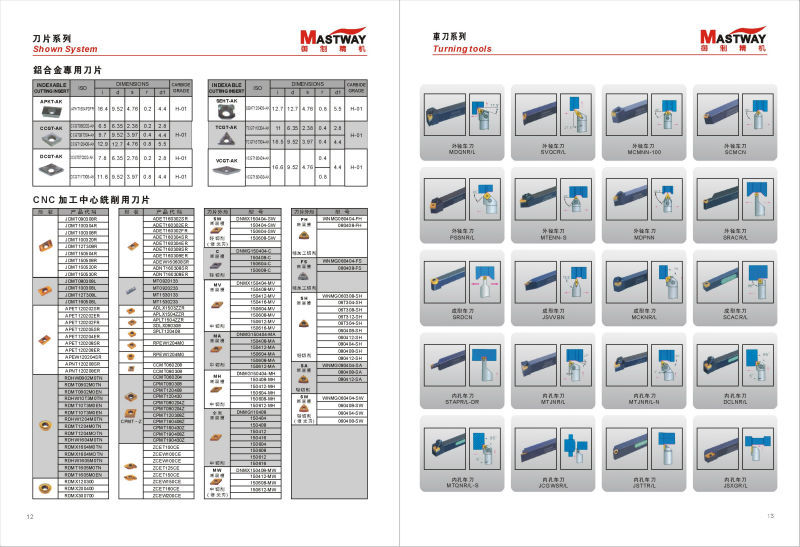 火热订购中！原装正品！热销韩国特固克刀片