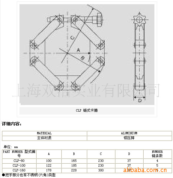 鏈式卡箍說明