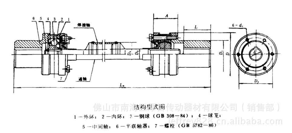 传力钢球的中心都位于通过联轴器中心的平面内,并装在由球形外环和