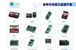 Ӧ�� TabletPC  ƽ����� MID  ������  ��ý�����ģ���ҵ���Ƶ�