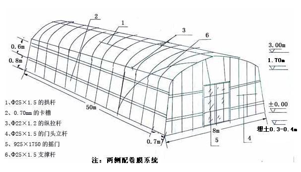 【厂家直销】gp-825型单体温室大棚/热镀锌 钢管大棚