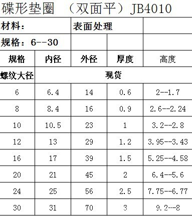 din6796 锥面蝶形垫圈 蝶形弹簧垫圈 碟形垫圈 专业垫圈厂家