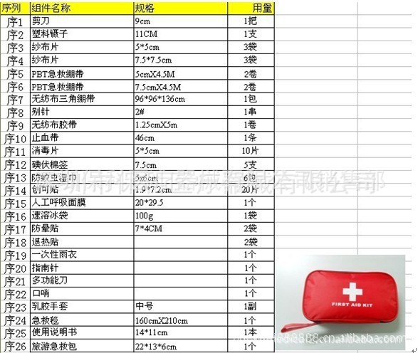 家庭旅游,户外急救包,医用包,应急包,逃生包,伤口护理包