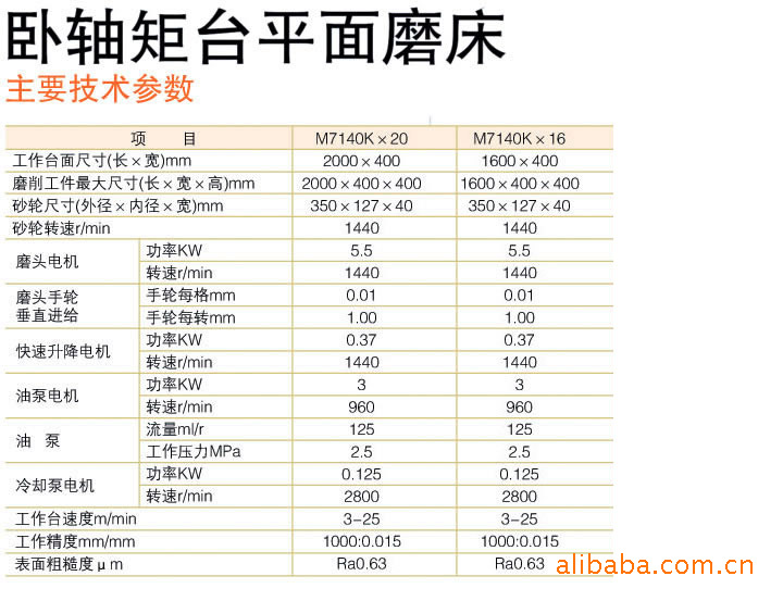 m7140k*2000平面磨床