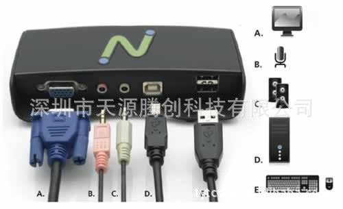 NCOMPUTING