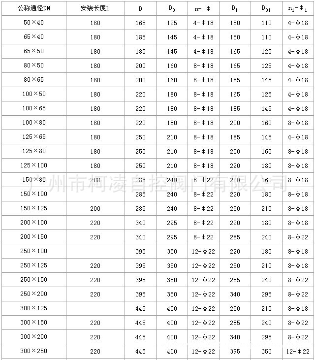 供应偏心异径橡胶接头 旋转接头 伸缩接头 可曲挠橡胶接头 柔性接