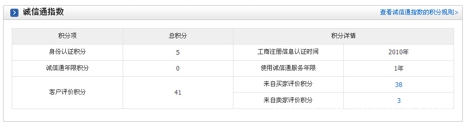 供应优质，山东，12吨，冲床