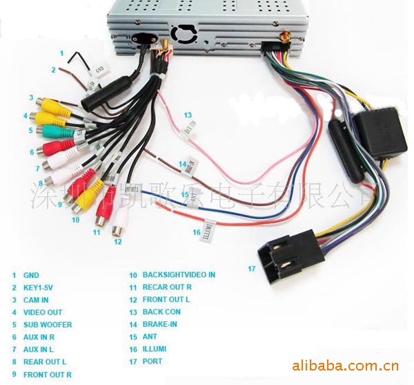 汽车dvd机接线图标签:汽车用品 影音导航 车载影碟机 浏览数:9