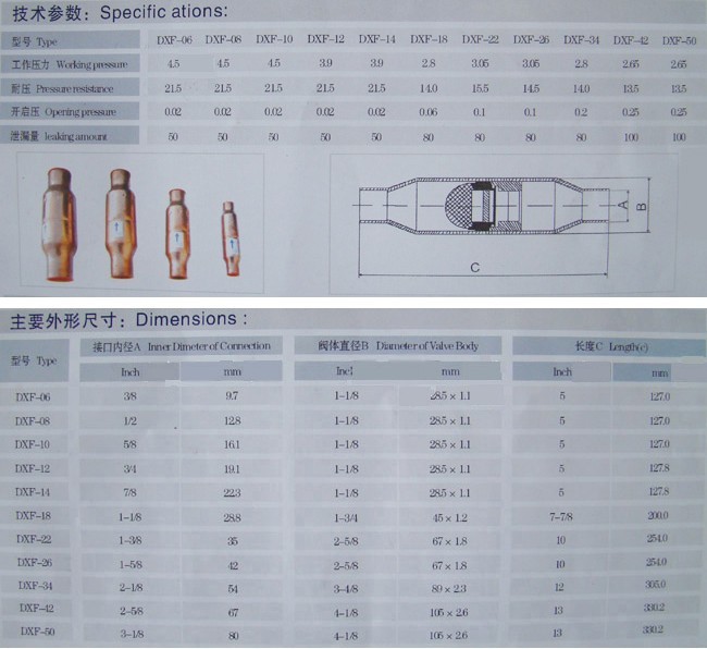 顺风膜片式单向阀dxf-18 《多种型号可供选购》