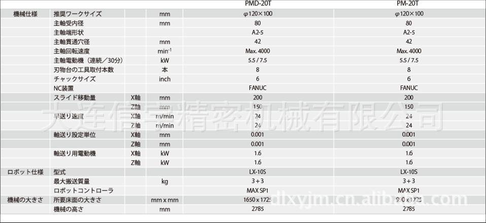 正面2轴车床PMD-20T