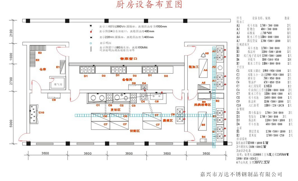 提供嘉善地区不锈钢厨房设备制作,设计,布置,安装.