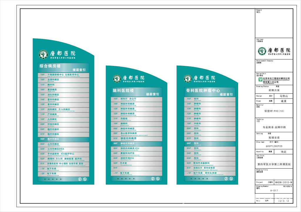 楼层指示牌,物业导向牌,大厅总平面指示牌