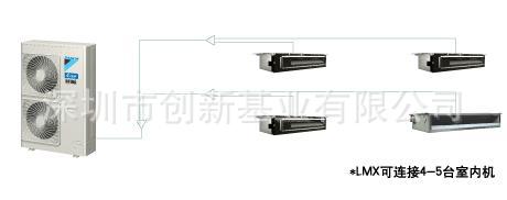大金-LMX系列