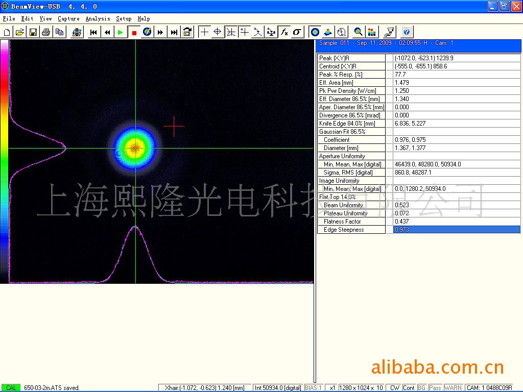 DLR系列半導體激光器光束質量