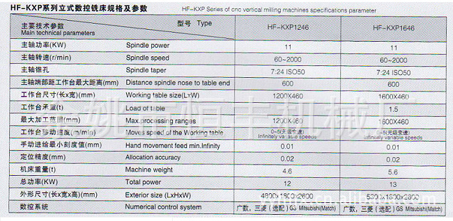 厂方直销立式数控铣床