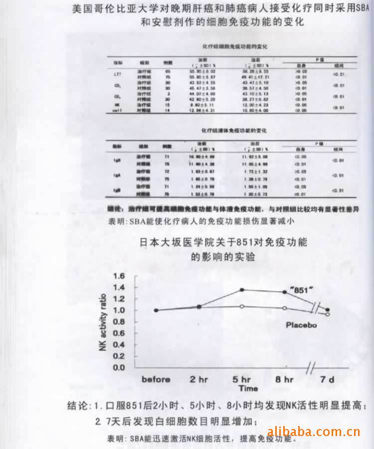 杨振华851生命泉sba特殊因子纤细介绍