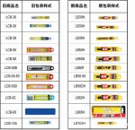 供应田岛刀片LB50H