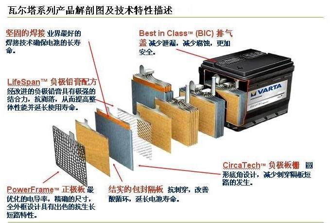 公司介绍