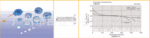 FDK (sanyo) ML2430 ��ʽ�ɳ�ϵ��