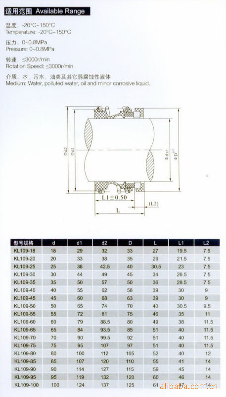 109型系列机械密封