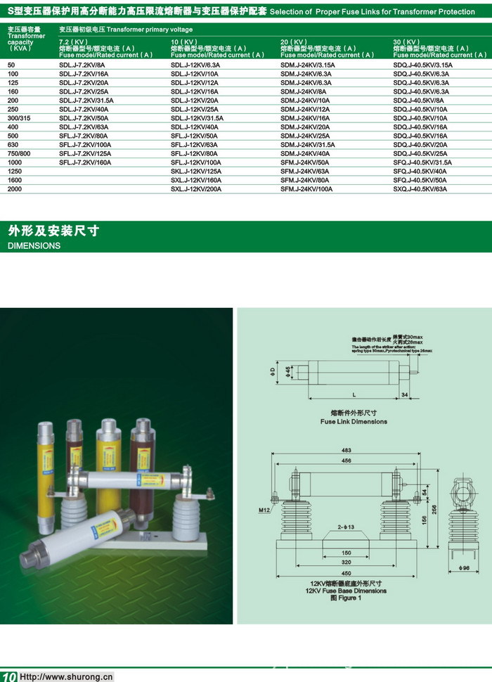 xrnt系列所有型号高压熔断器