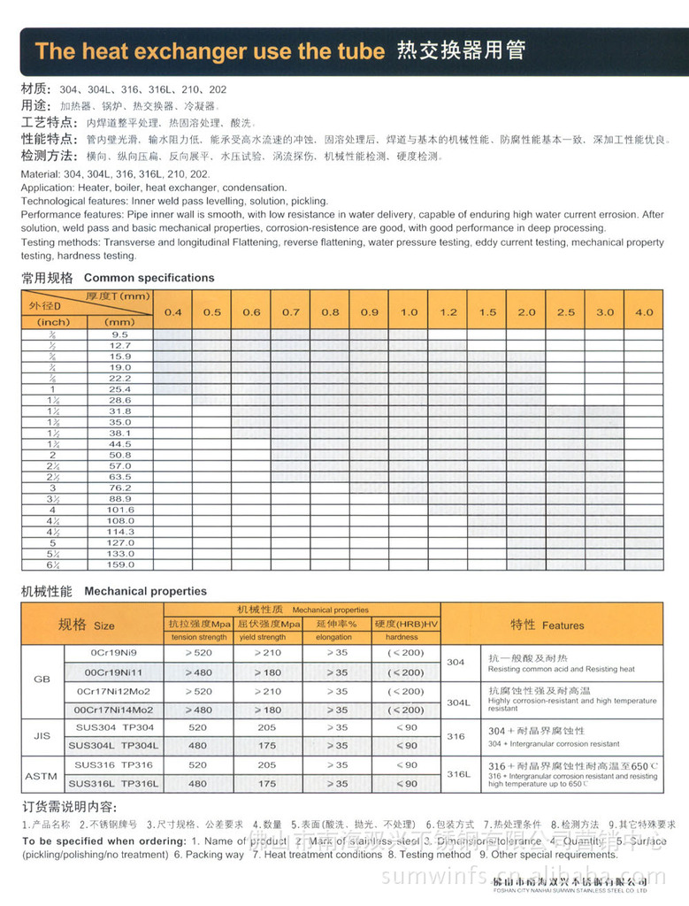 熱交換器用管