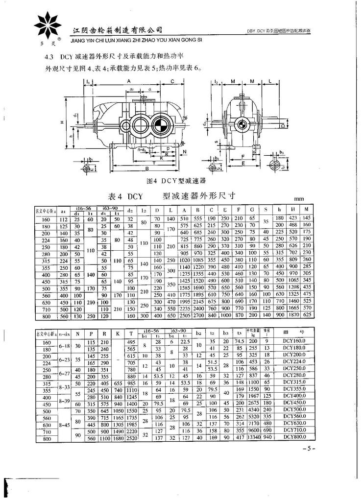 供应dcy,dfy减速机