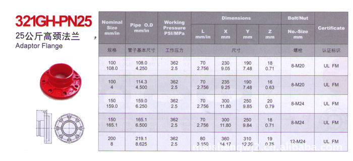 321gh-pn25(25公斤级高颈法兰)