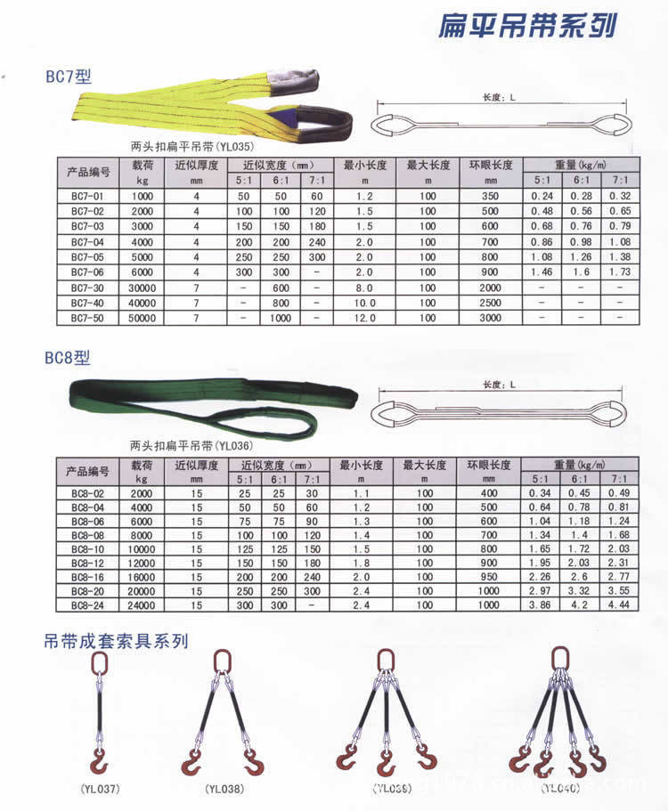 长期供应1-500t各种规格扁平吊装带