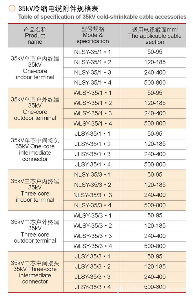 35kV冷缩电缆附件规格表