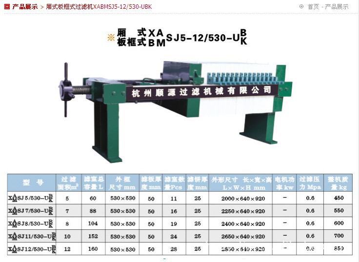 厢式板框式过滤机1