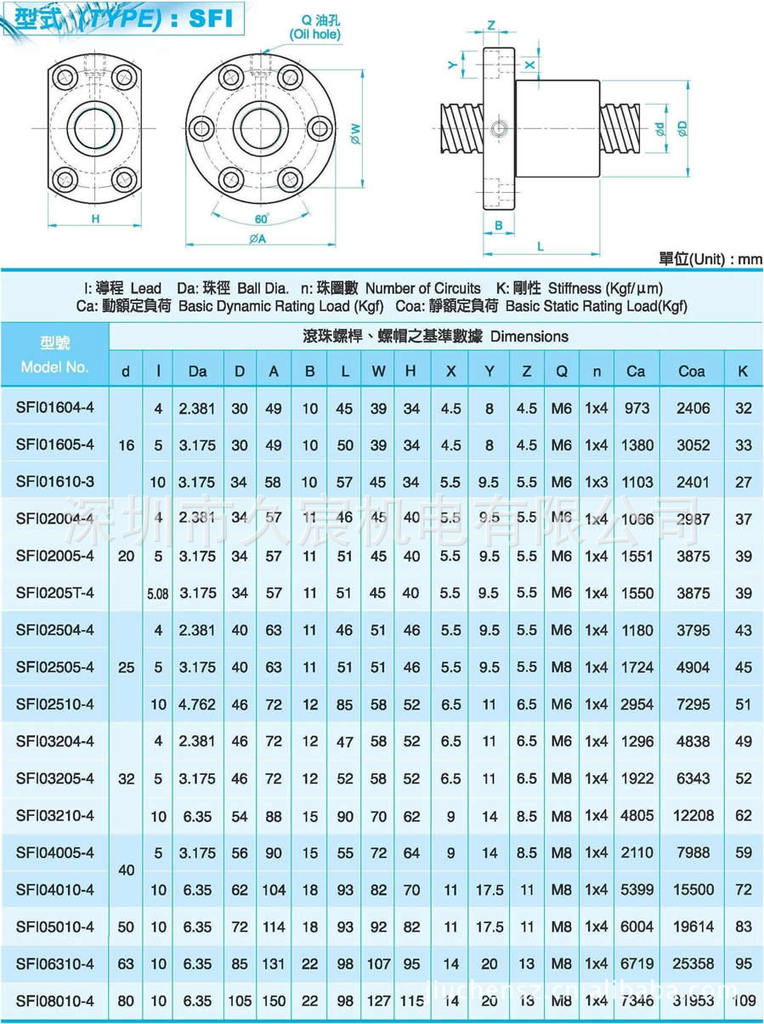 tbi滚珠丝杆sfi5010/6310/8010/4010/3210/4005/3205现货丝杆供应