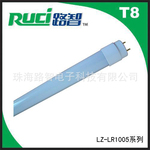 ��Ӧ������ֱ��LED���ܵƹ�20W