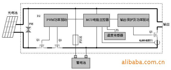 js57金沙
