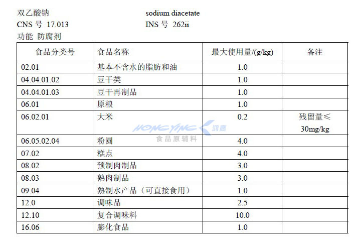 【质量上乘】南通奥凯 食品级 肉制品防腐剂 双乙酸钠