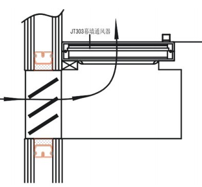 双层幕墙通风器专业厂家设计生产批发