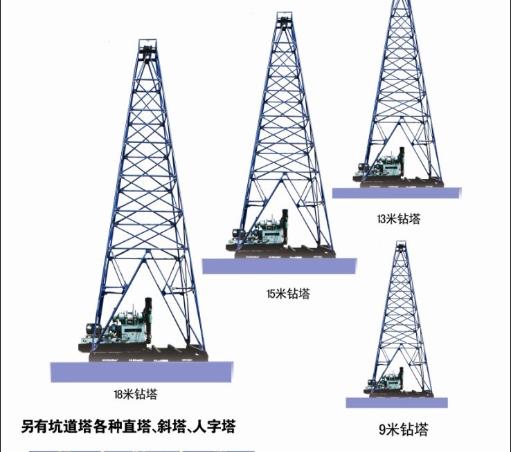 【供应钻塔】地质钻探机价格_厂家_图片