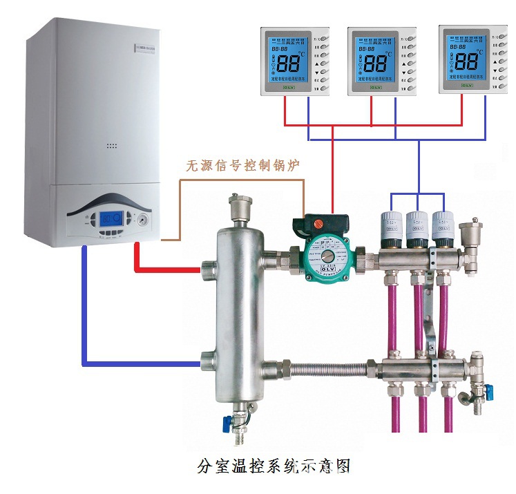 壁挂炉温度流量调节罐 混水罐 混水缸