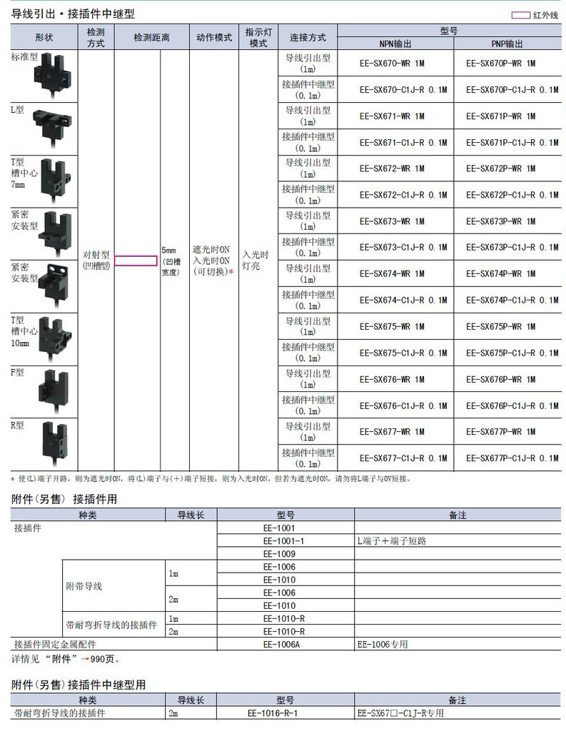 ee-sx671-wr光电开关【欧姆龙优质批发】_接线图分享 ee-sx671-wr光电开关【欧姆龙优质批发】