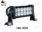 供应大功率36W LED长条灯/LED工作灯/LIGHT BAR/工程机械灯
