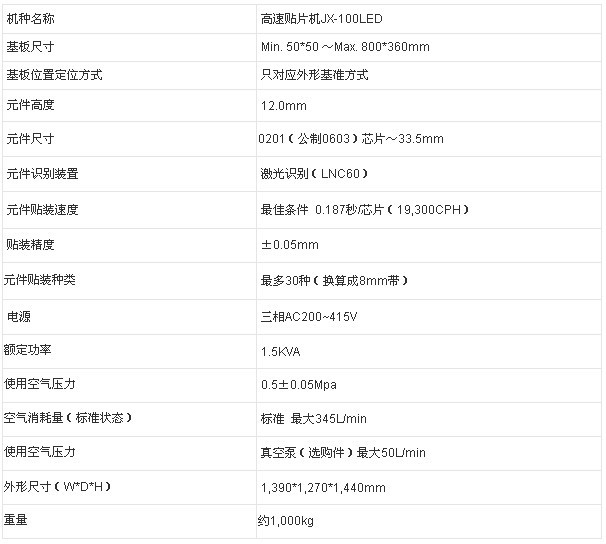 全自动juki2070/2080/jx100/jx100led高速贴片机